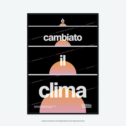 è cambiato il clima