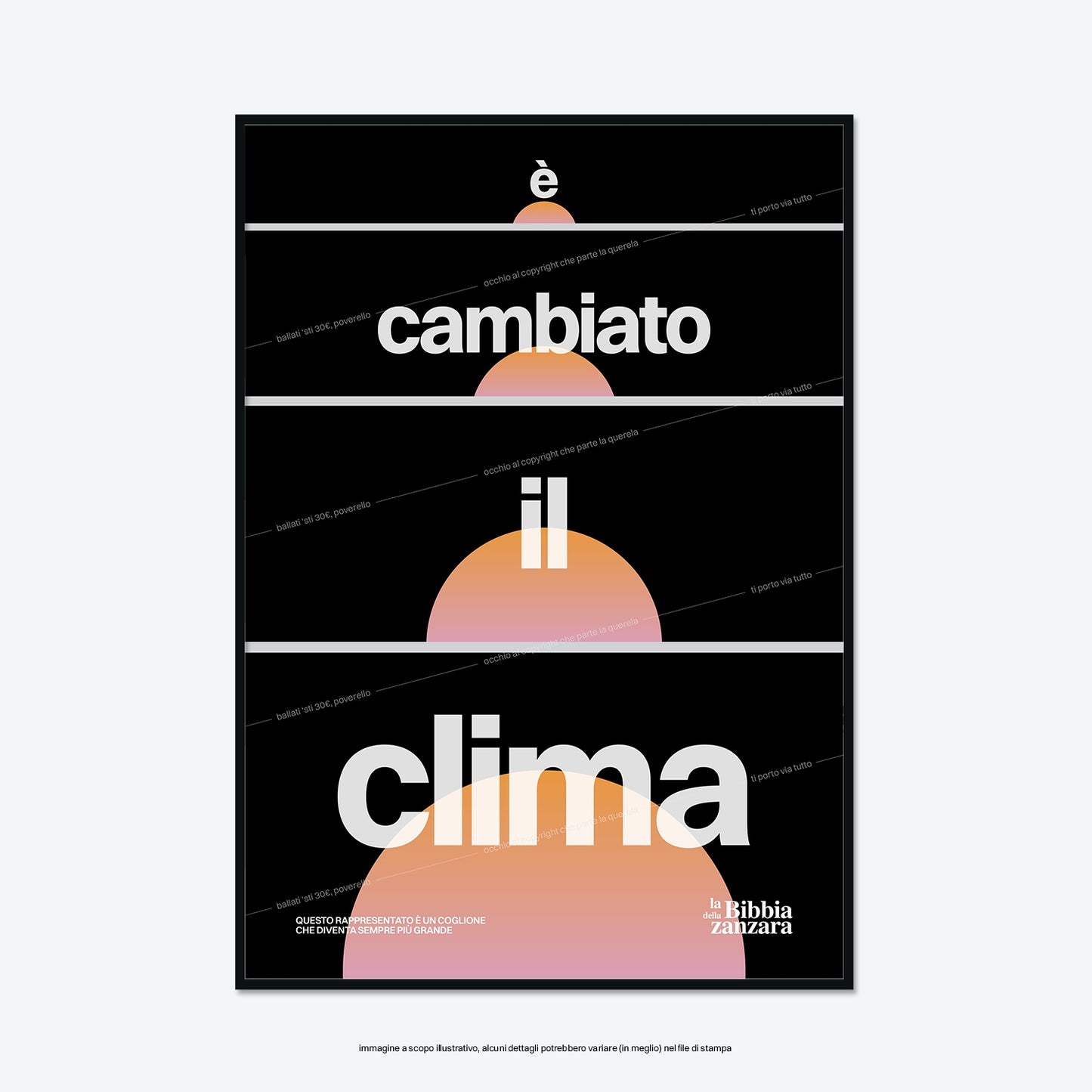 è cambiato il clima