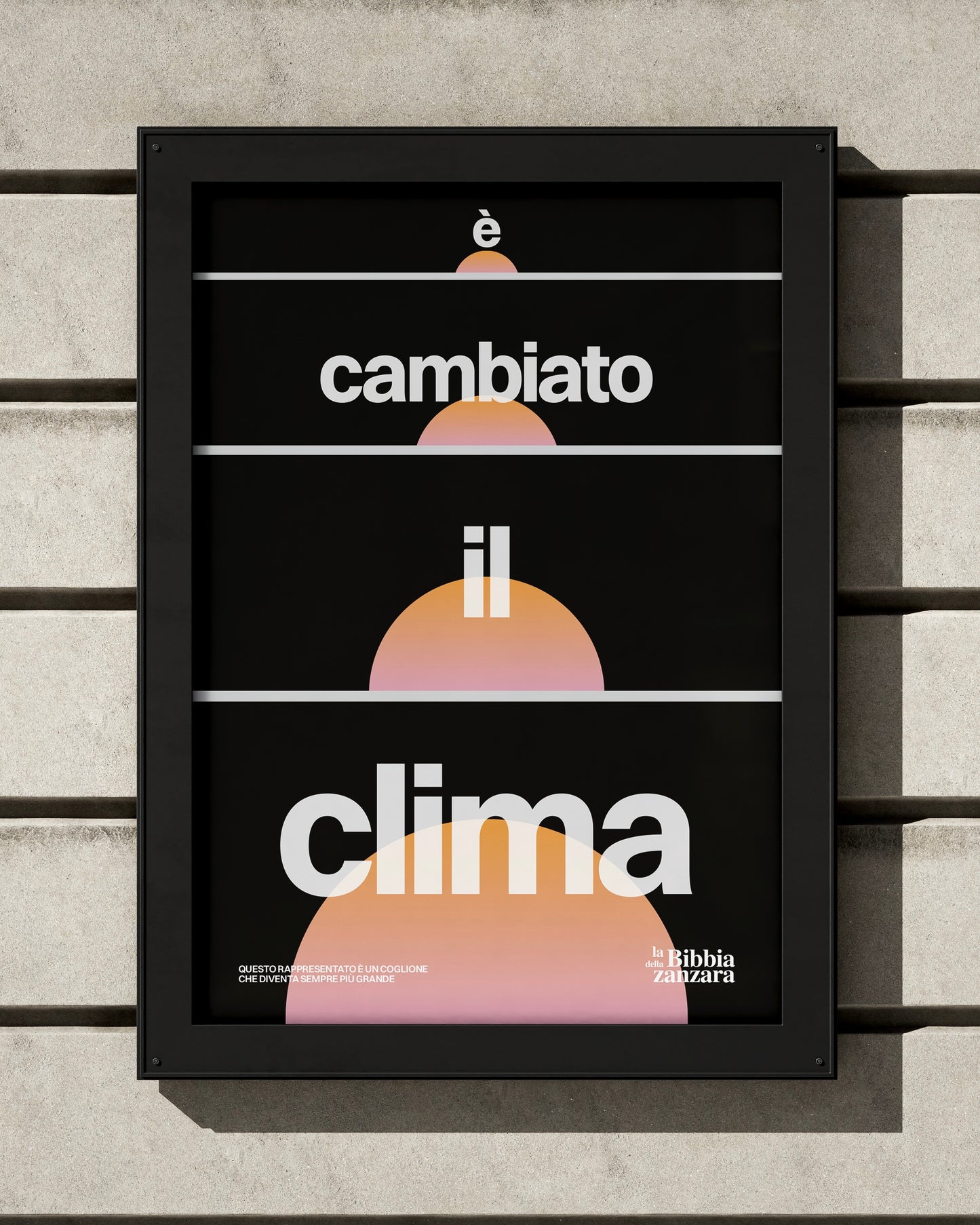 è cambiato il clima