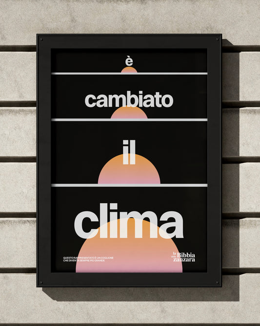 è cambiato il clima